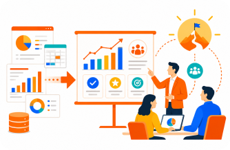Contract Authoring & Review