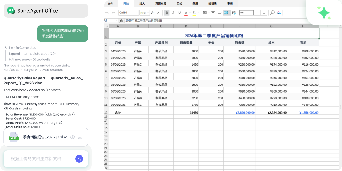 Create reports, dashboards, and workbooks from a single prompt