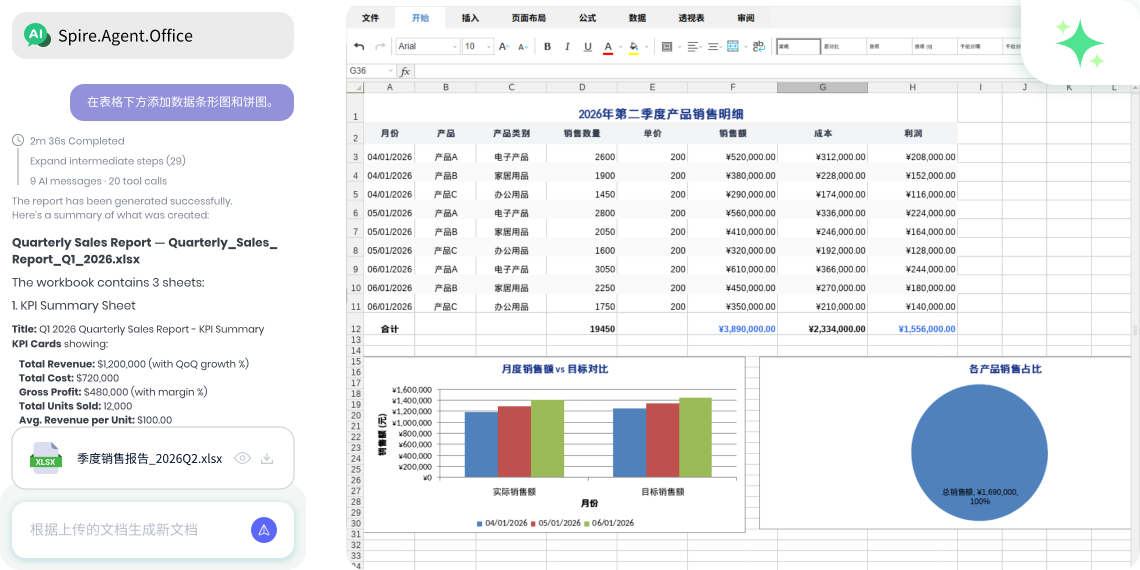 Modify existing spreadsheets using natural language commands.