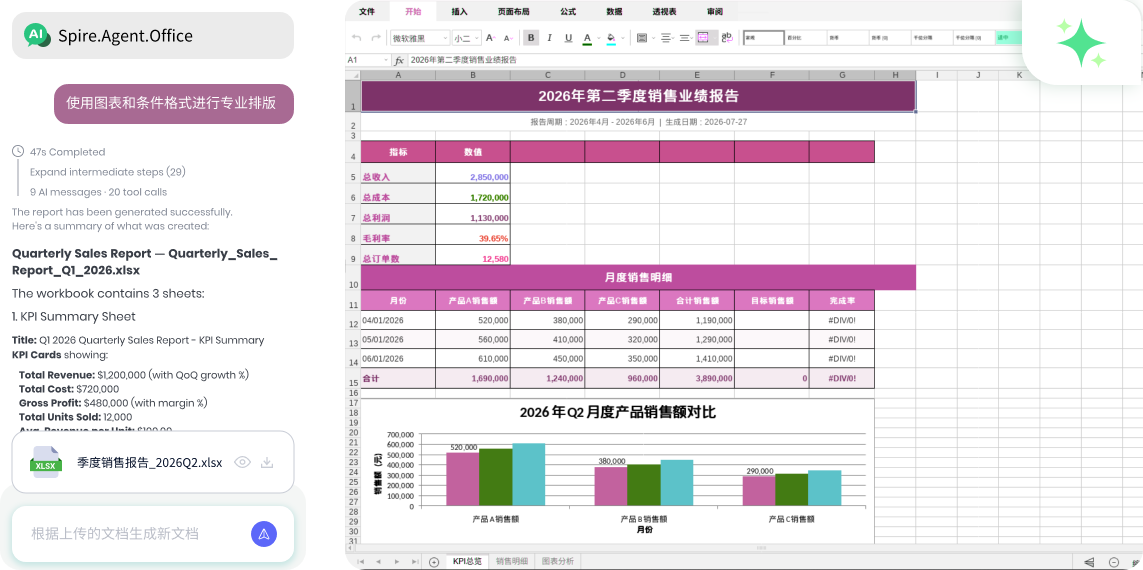 Apply professional formatting and presentation standards automatically.