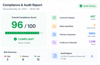 Compliance & Audit Dashboard