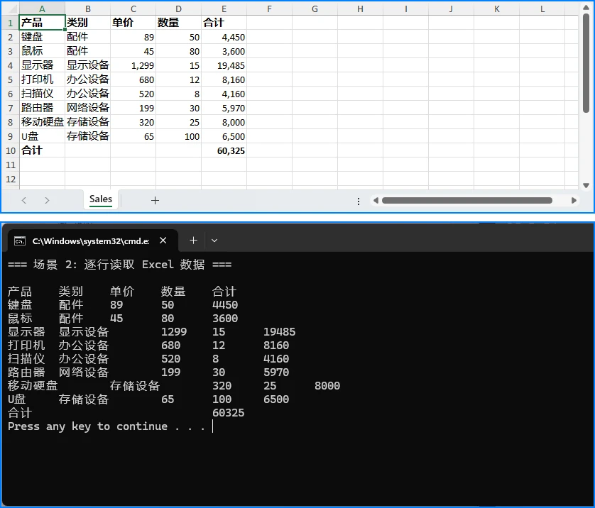 使用 Free Spire.XLS 在 C# 中逐行读取 Excel 数据 — 控制台输出