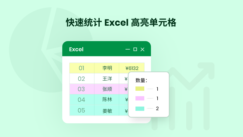 如何快速统计 Excel 中的高亮单元格(无需 VBA)