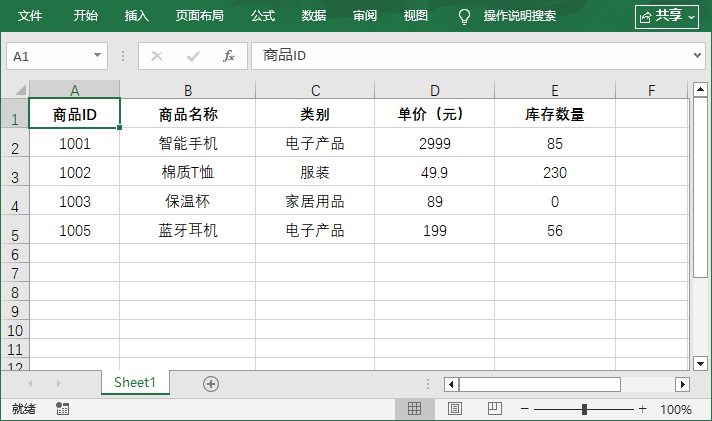 展示商品数据的示例Excel电子表格。