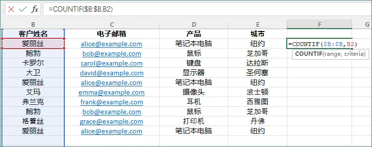 在空白列中输入 COUNTIF