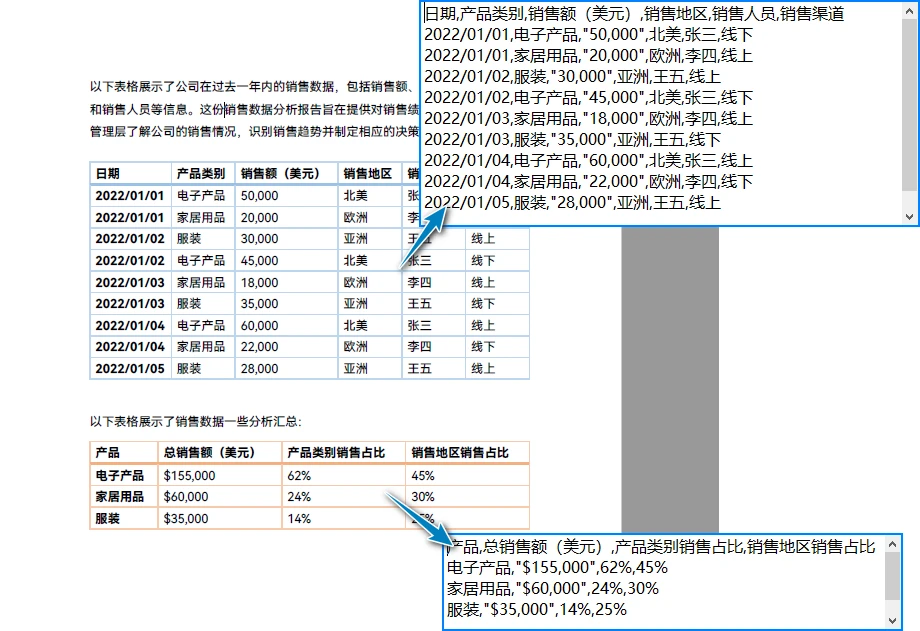 Python 提取 PDF 表格并导出为 CSV 的结果