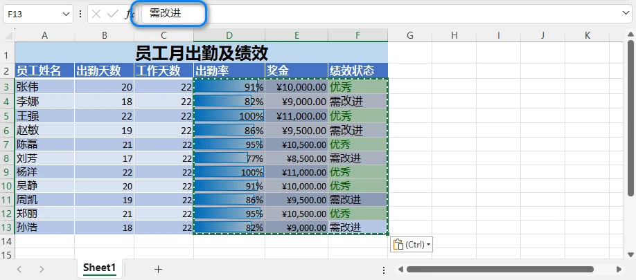 Excel 粘贴数值后删除公式的结果截图